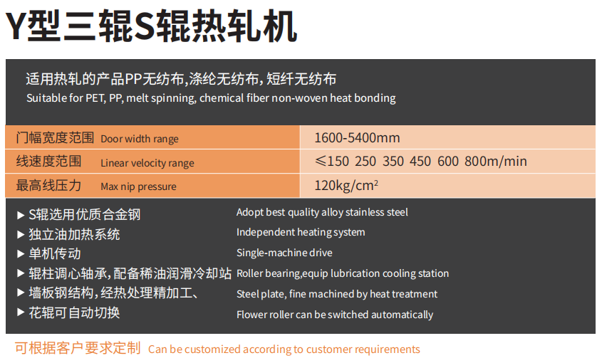Y型三辊S辊热轧机